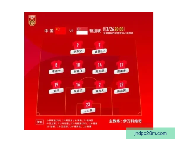 国足出线形势分析：必须先战胜新加坡方能保持晋级希望